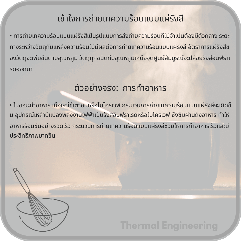 เข้าใจการถ่ายเทความร้อนแบบแผ่รังสี