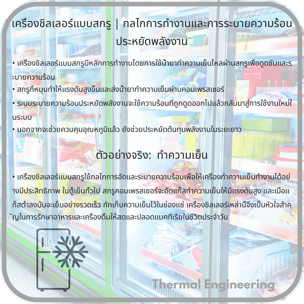 เครื่องชิลเลอร์แบบสกรู | กลไกการทำงานและการระบายความร้อนประหยัดพลังงาน