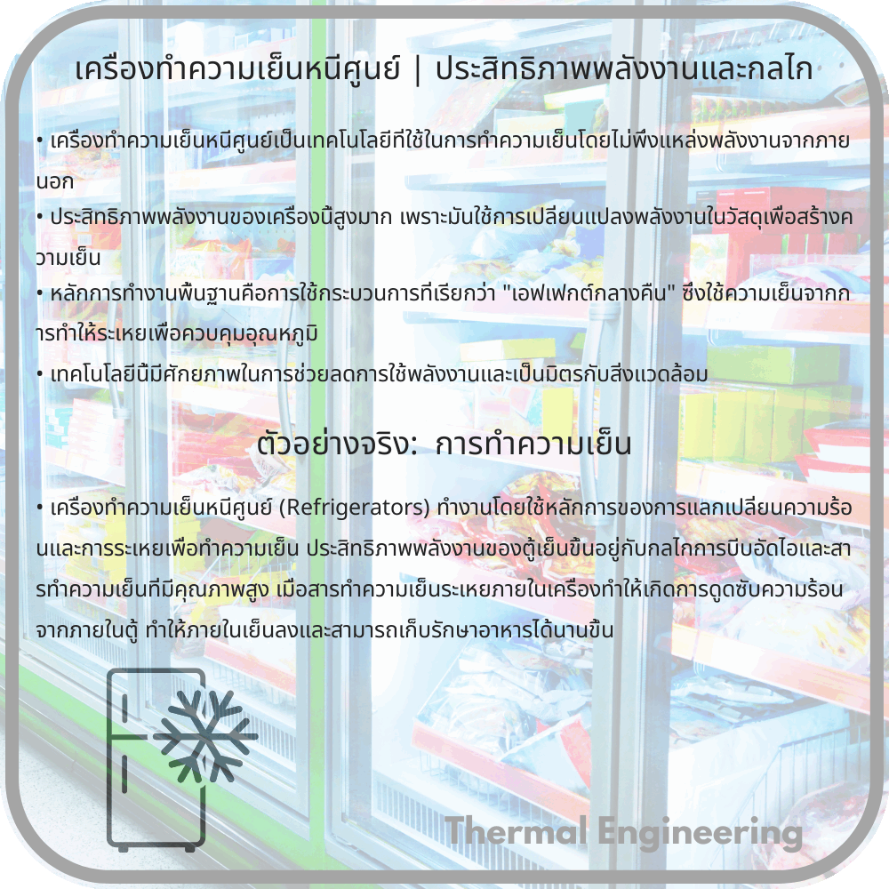 เครื่องทำความเย็นหนีศูนย์ | ประสิทธิภาพพลังงานและกลไก