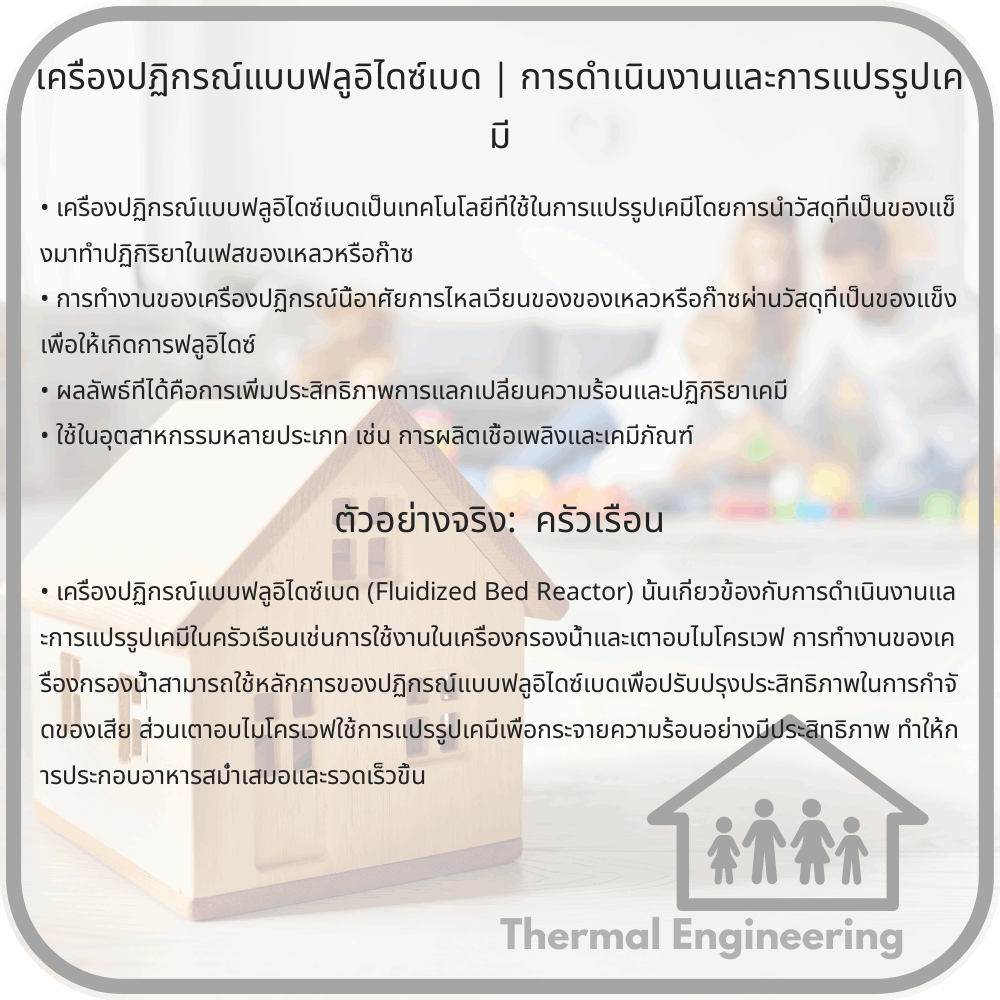 เครื่องปฏิกรณ์แบบฟลูอิไดซ์เบด | การดำเนินงานและการแปรรูปเคมี