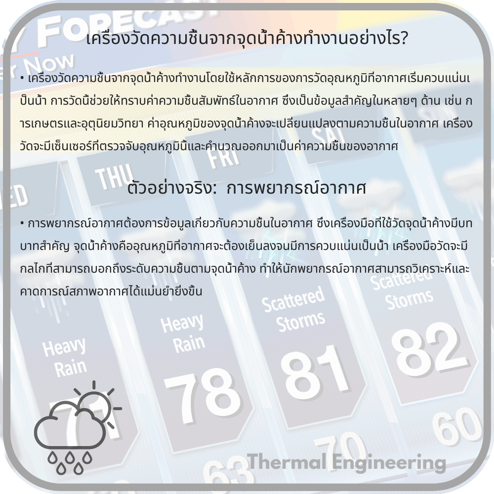เครื่องวัดความชื้นจากจุดน้ำค้างทำงานอย่างไร?