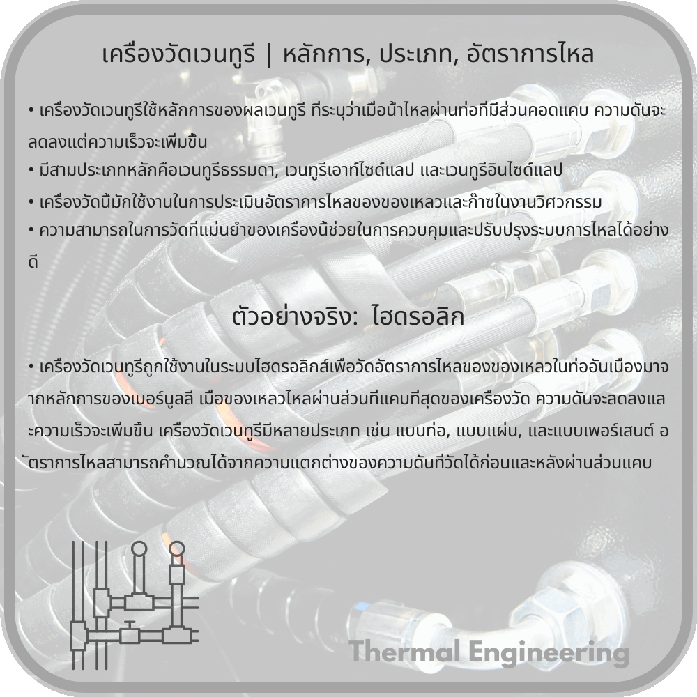 เครื่องวัดเวนทูรี | หลักการ, ประเภท, อัตราการไหล
