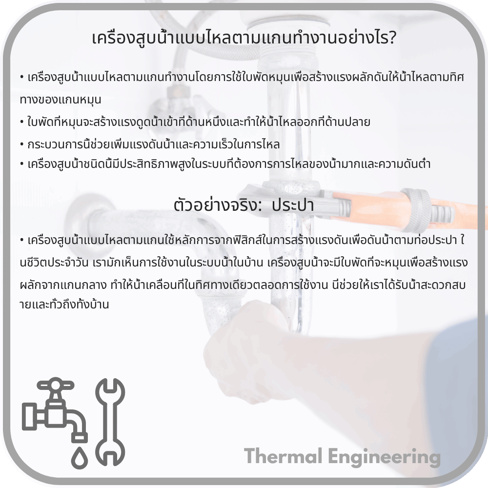 เครื่องสูบน้ำแบบไหลตามแกนทำงานอย่างไร?