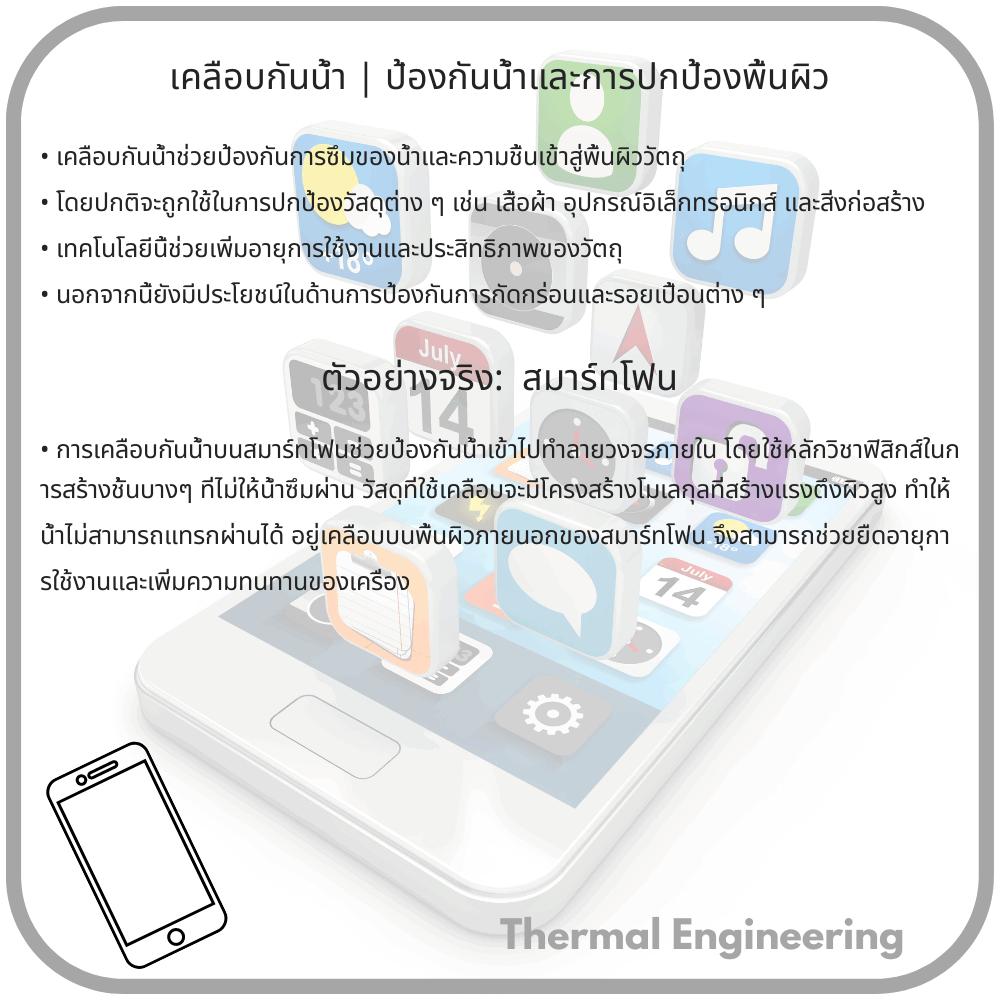 เคลือบกันน้ำ | ป้องกันน้ำและการปกป้องพื้นผิว