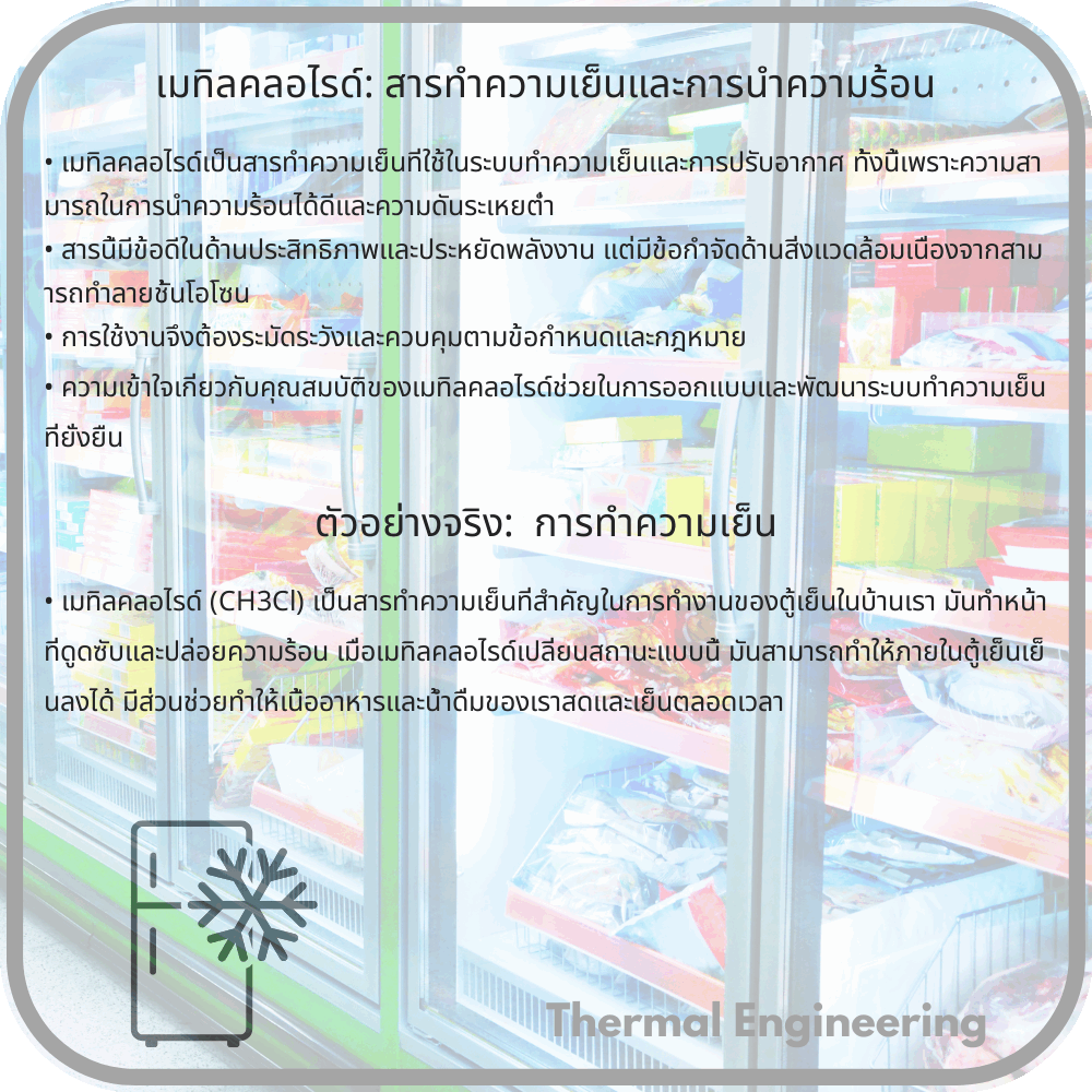 เมทิลคลอไรด์: สารทำความเย็นและการนำความร้อน
