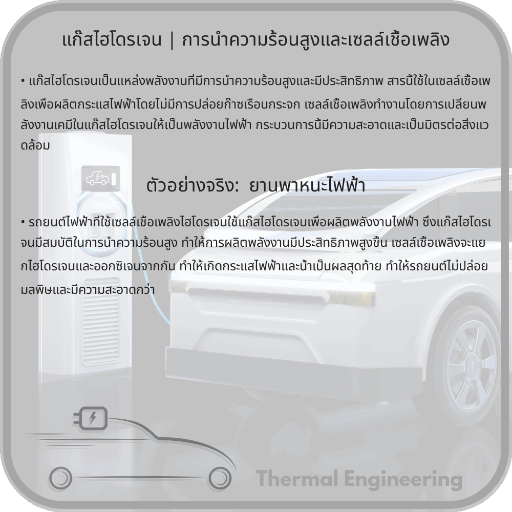 แก๊สไฮโดรเจน | การนำความร้อนสูงและเซลล์เชื้อเพลิง