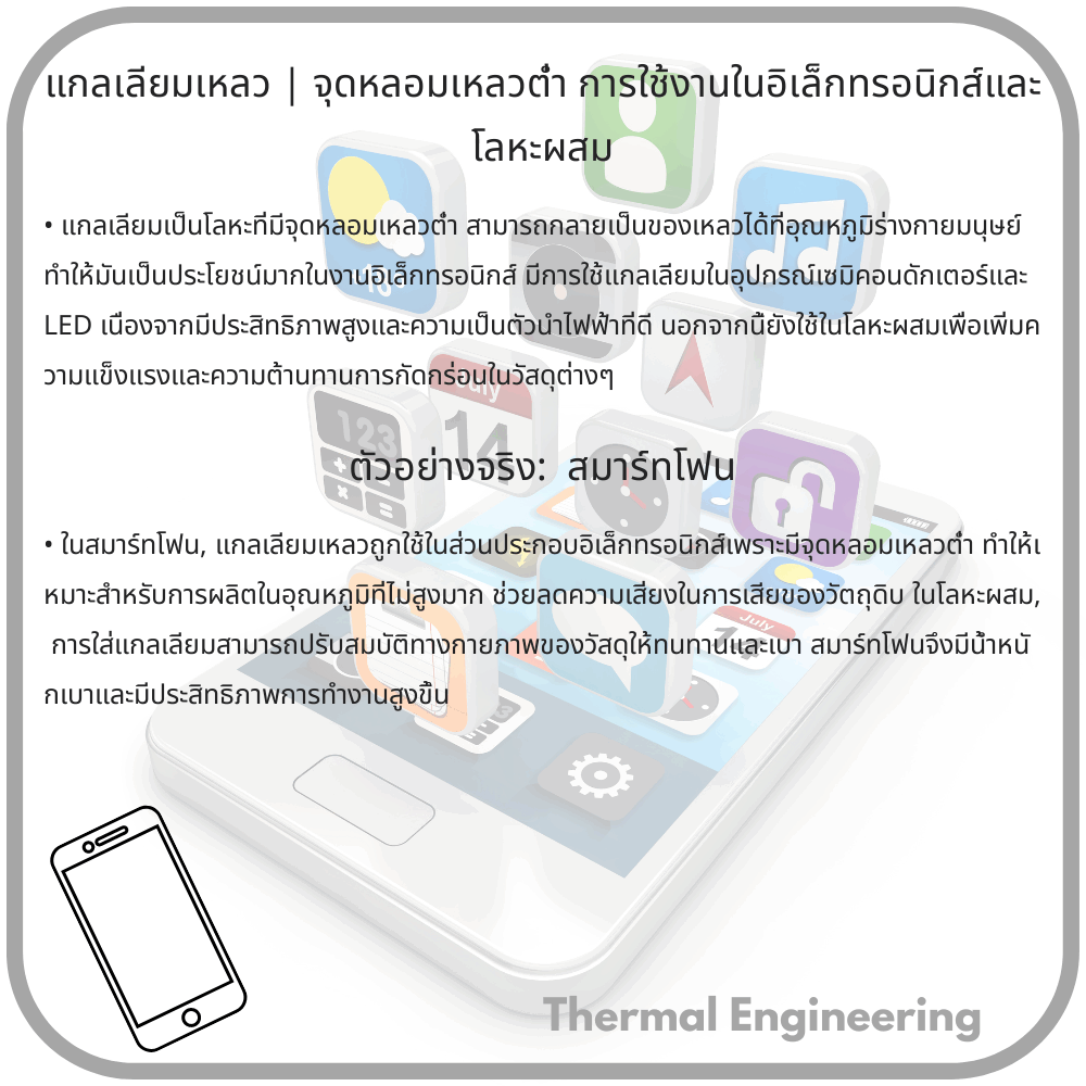 แกลเลียมเหลว | จุดหลอมเหลวต่ำ การใช้งานในอิเล็กทรอนิกส์และโลหะผสม