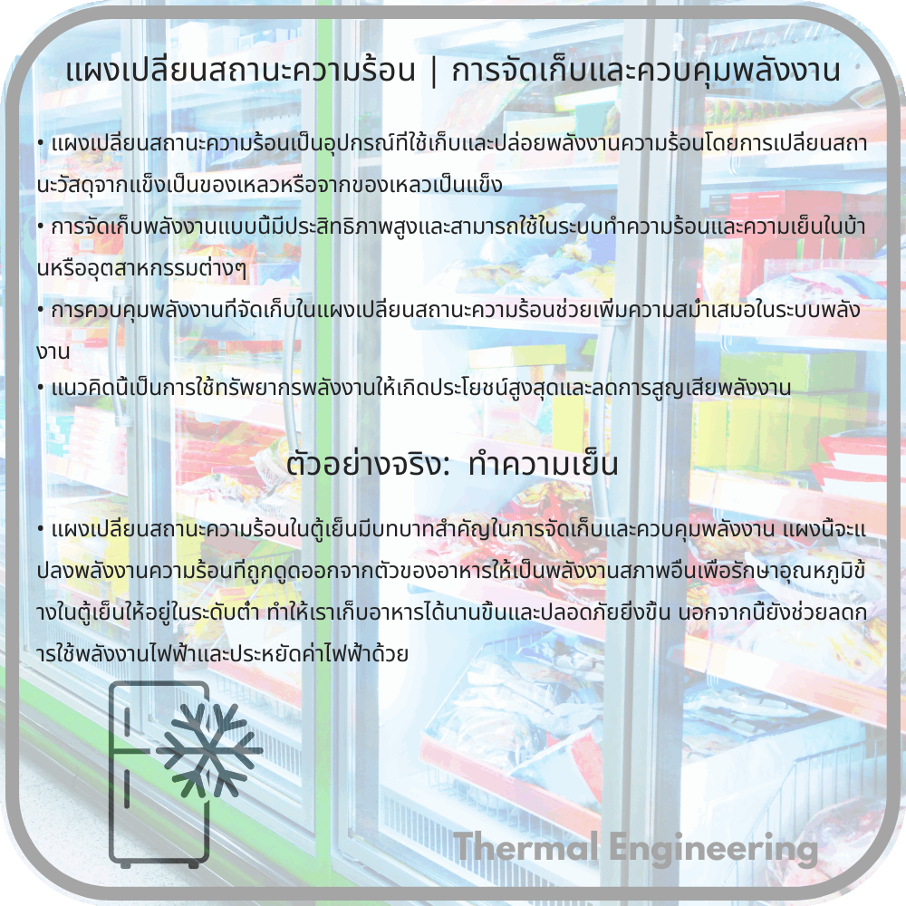 แผงเปลี่ยนสถานะความร้อน | การจัดเก็บและควบคุมพลังงาน