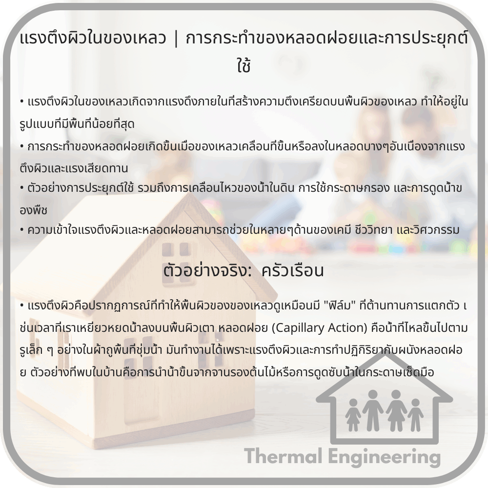 แรงตึงผิวในของเหลว | การกระทำของหลอดฝอยและการประยุกต์ใช้