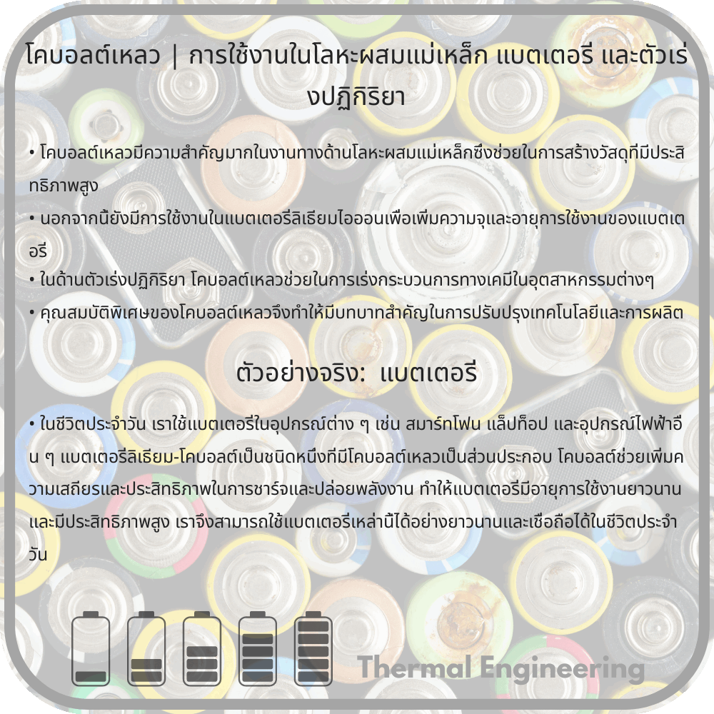 โคบอลต์เหลว | การใช้งานในโลหะผสมแม่เหล็ก แบตเตอรี่ และตัวเร่งปฏิกิริยา