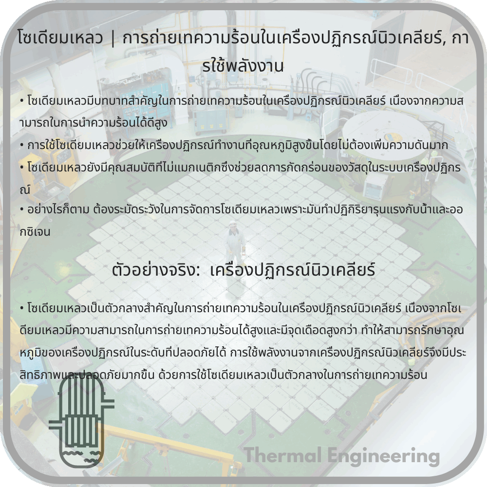 โซเดียมเหลว | การถ่ายเทความร้อนในเครื่องปฏิกรณ์นิวเคลียร์, การใช้พลังงาน
