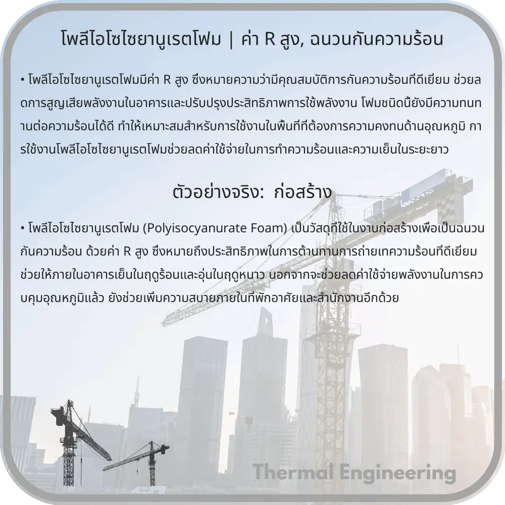โพลีไอโซไซยานูเรตโฟม | ค่า R สูง, ฉนวนกันความร้อน