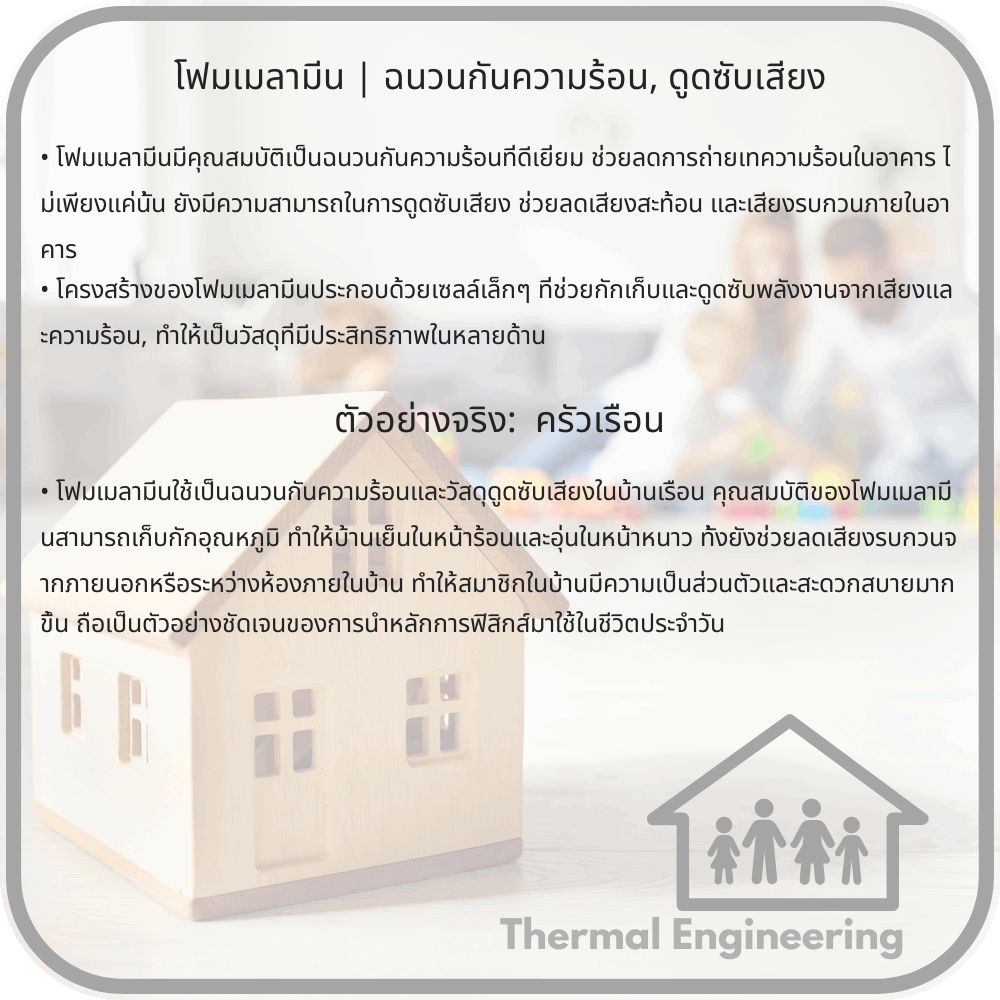 โฟมเมลามีน | ฉนวนกันความร้อน, ดูดซับเสียง