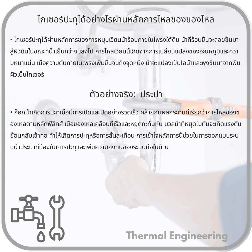 ไกเซอร์ปะทุได้อย่างไรผ่านหลักการไหลของของไหล