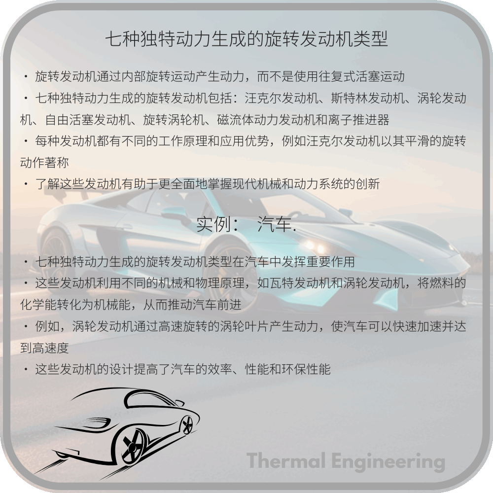 七种独特动力生成的旋转发动机类型