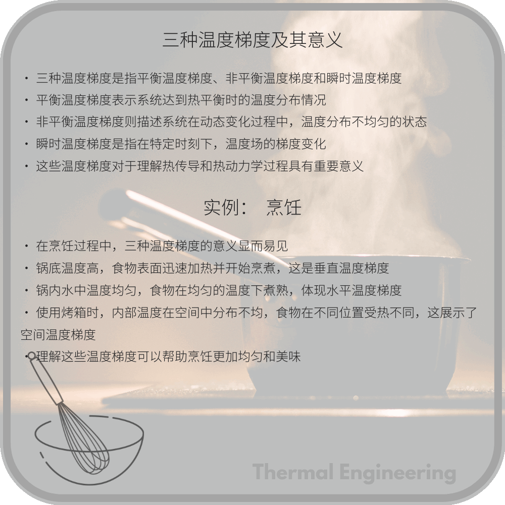 三种温度梯度及其意义