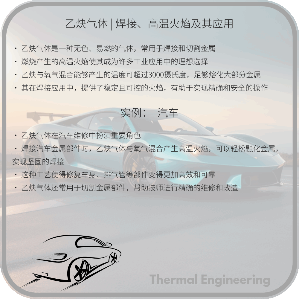 乙炔气体 | 焊接、高温火焰及其应用
