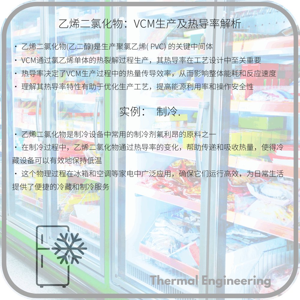 乙烯二氯化物:VCM生产及热导率解析