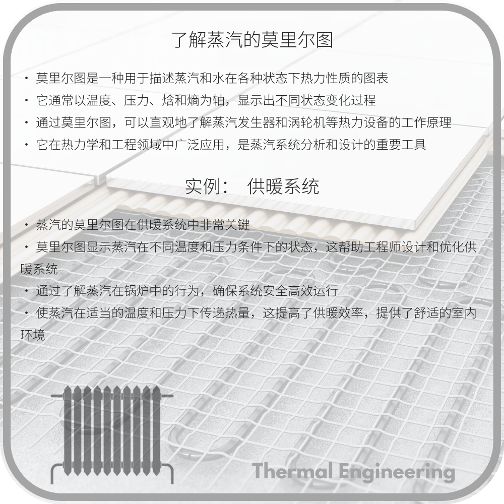 了解蒸汽的莫里尔图