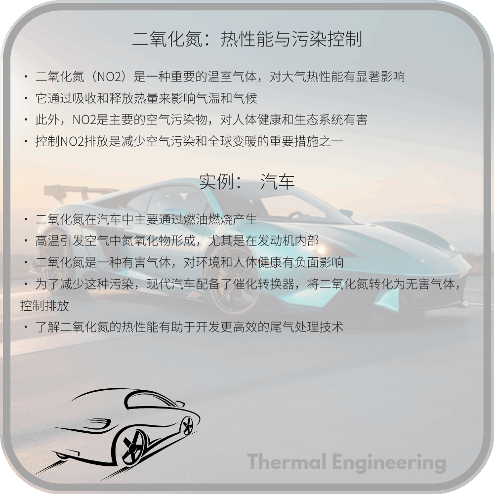 二氧化氮:热性能与污染控制