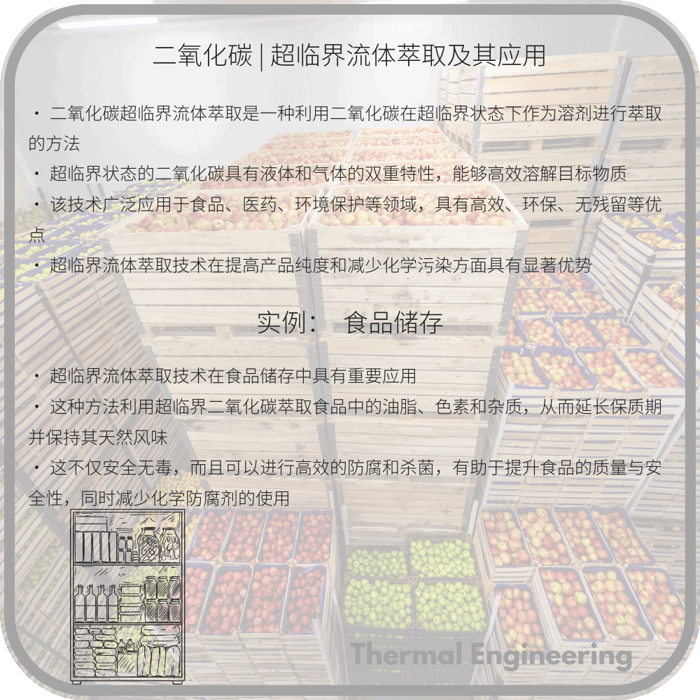 二氧化碳 | 超临界流体萃取及其应用