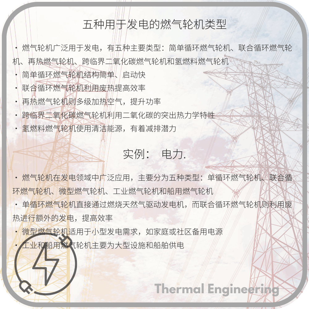 五种用于发电的燃气轮机类型