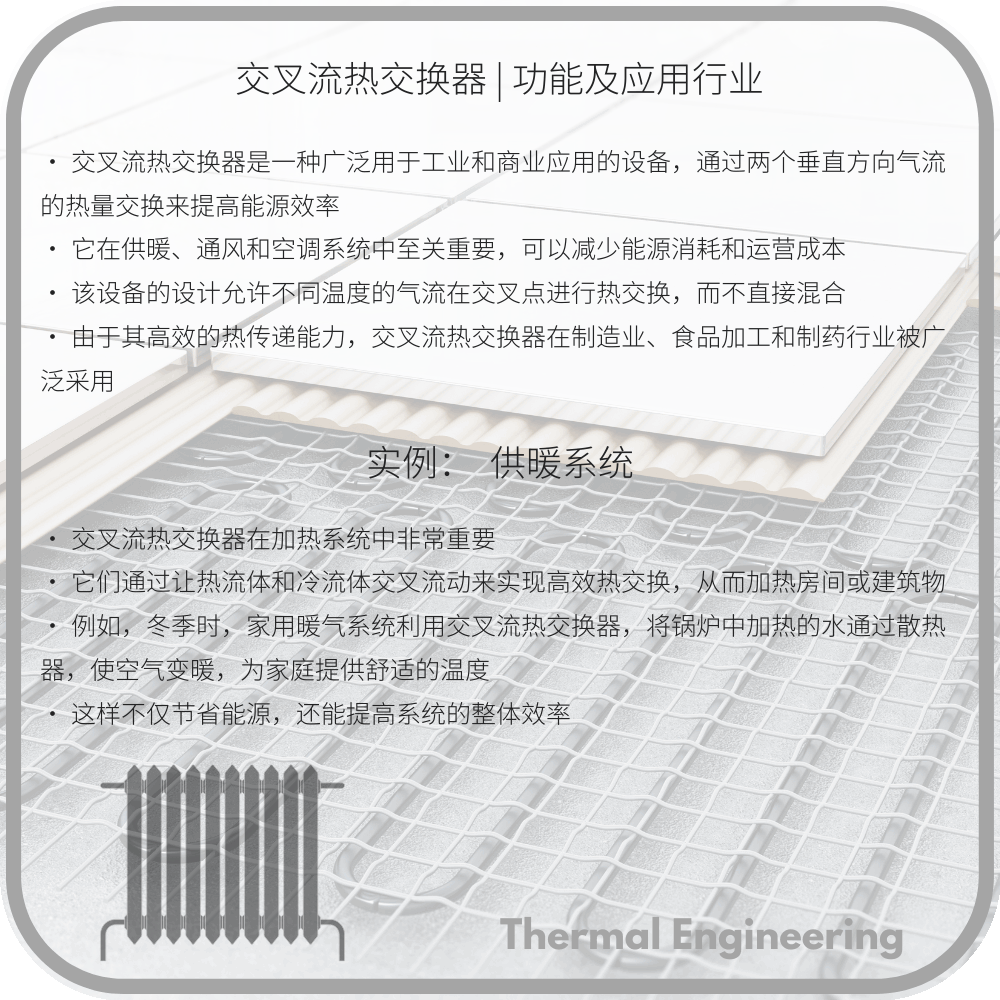 交叉流热交换器 | 功能及应用行业