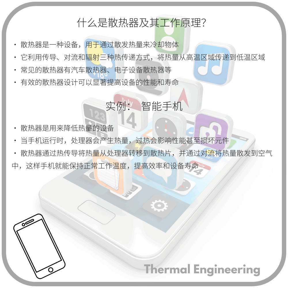 什么是散热器及其工作原理?