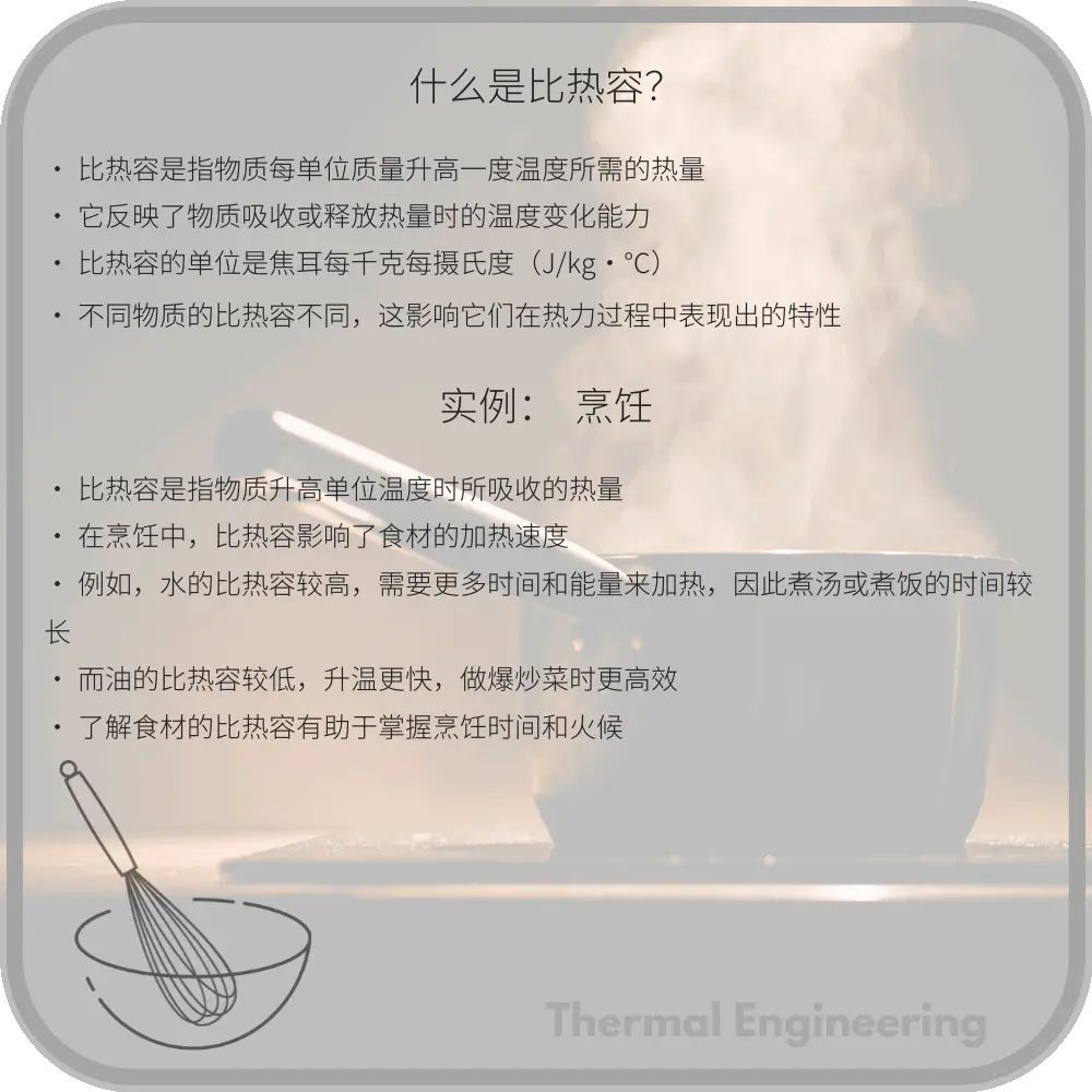 什么是比热容？