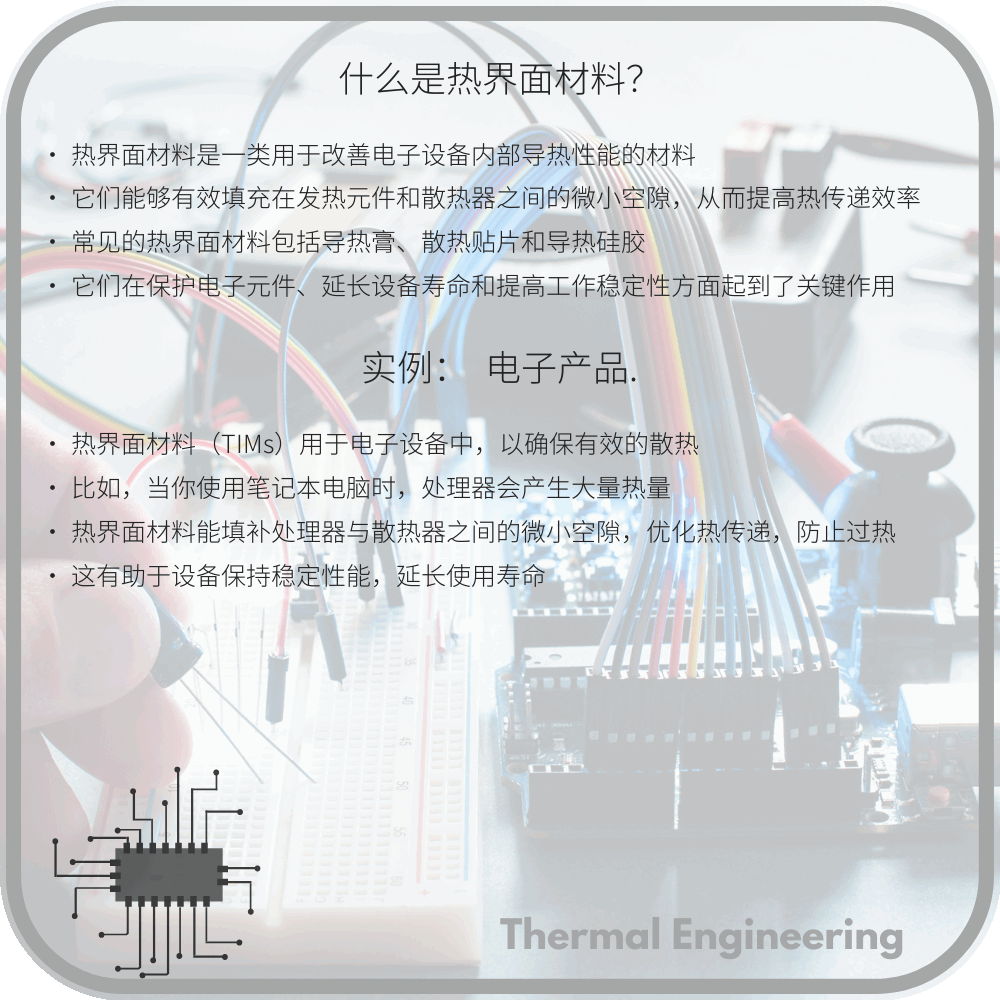 什么是热界面材料？
