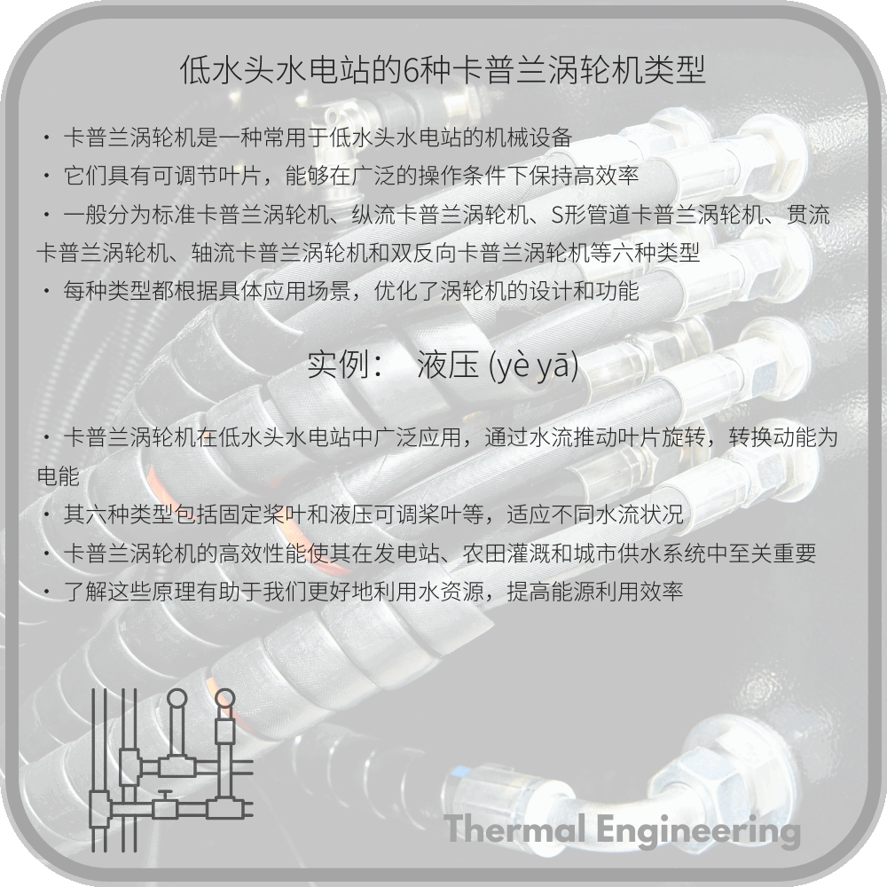 低水头水电站的6种卡普兰涡轮机类型