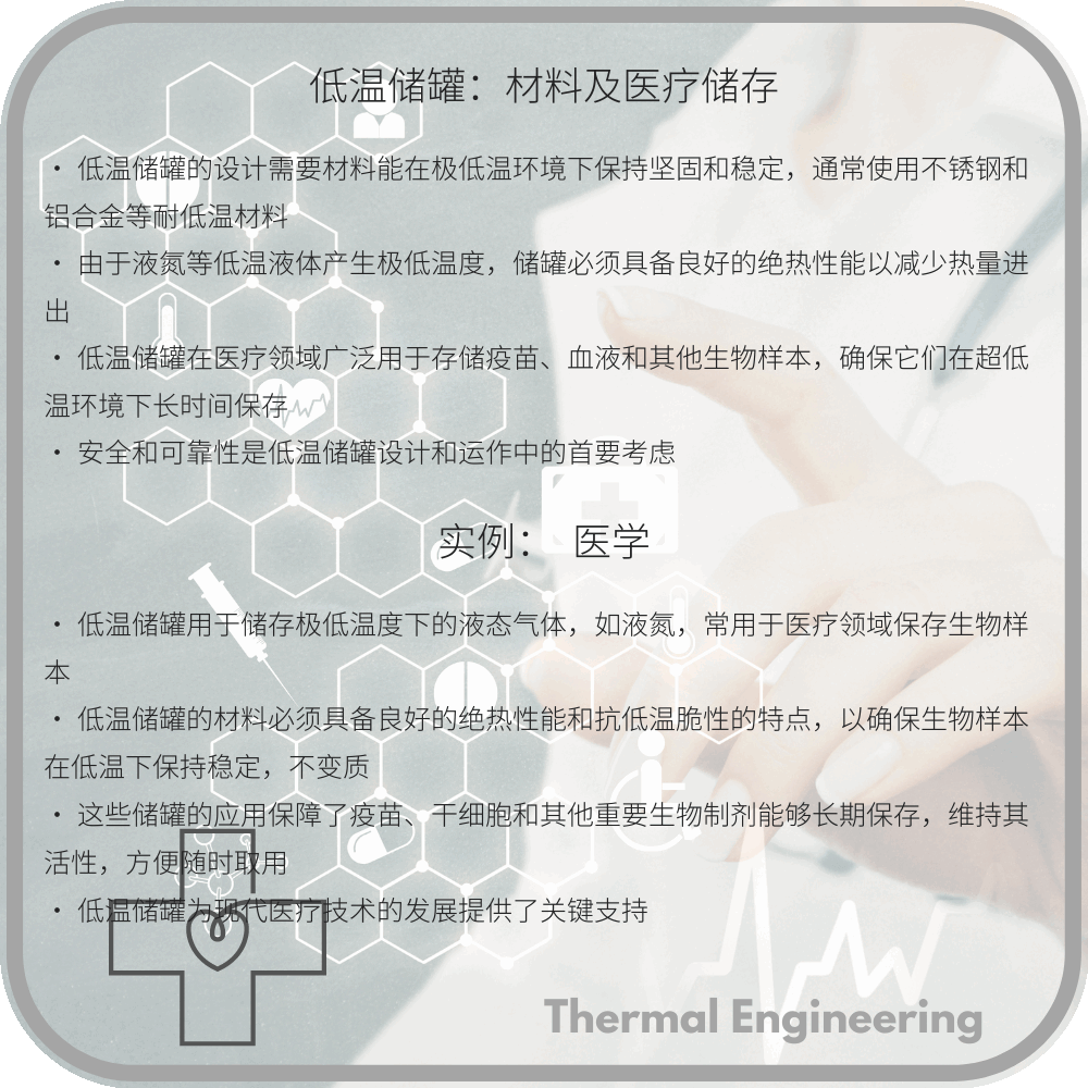 低温储罐：材料及医疗储存