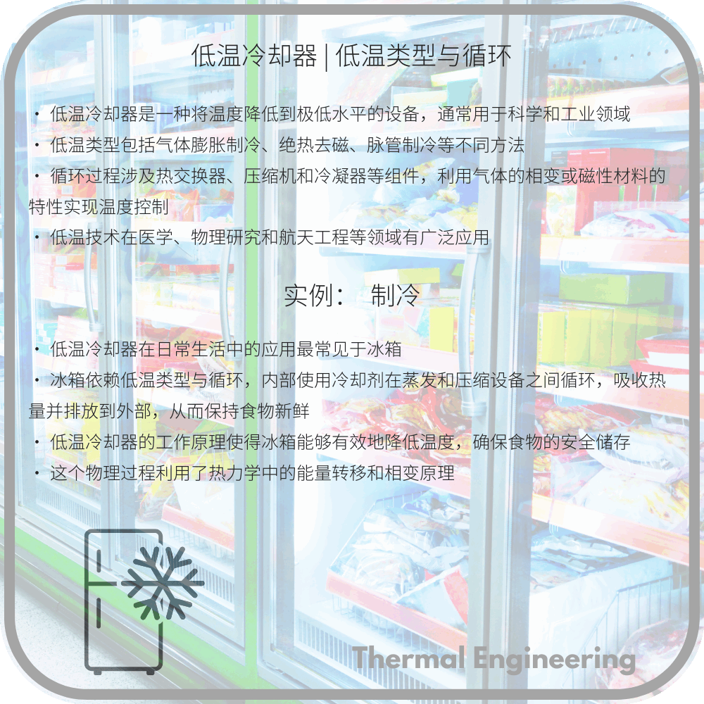 低温冷却器 | 低温类型与循环