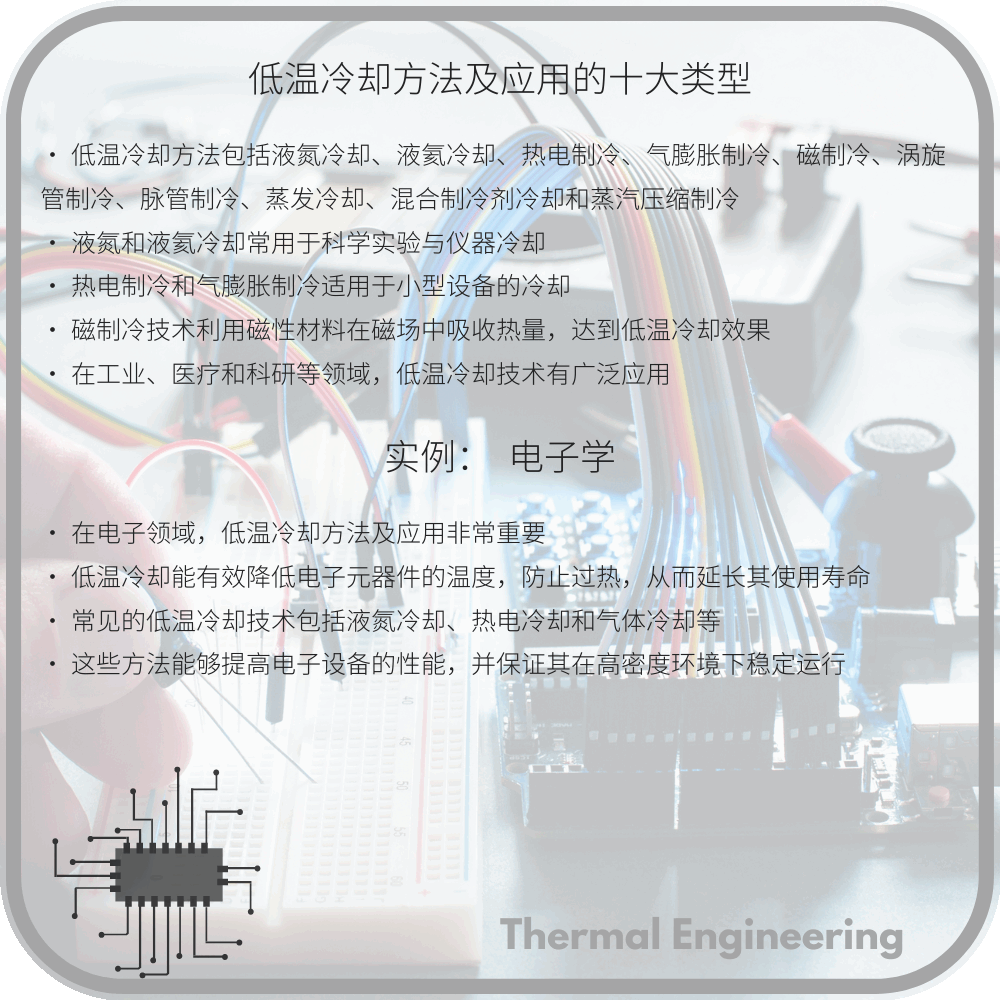 低温冷却方法及应用的十大类型