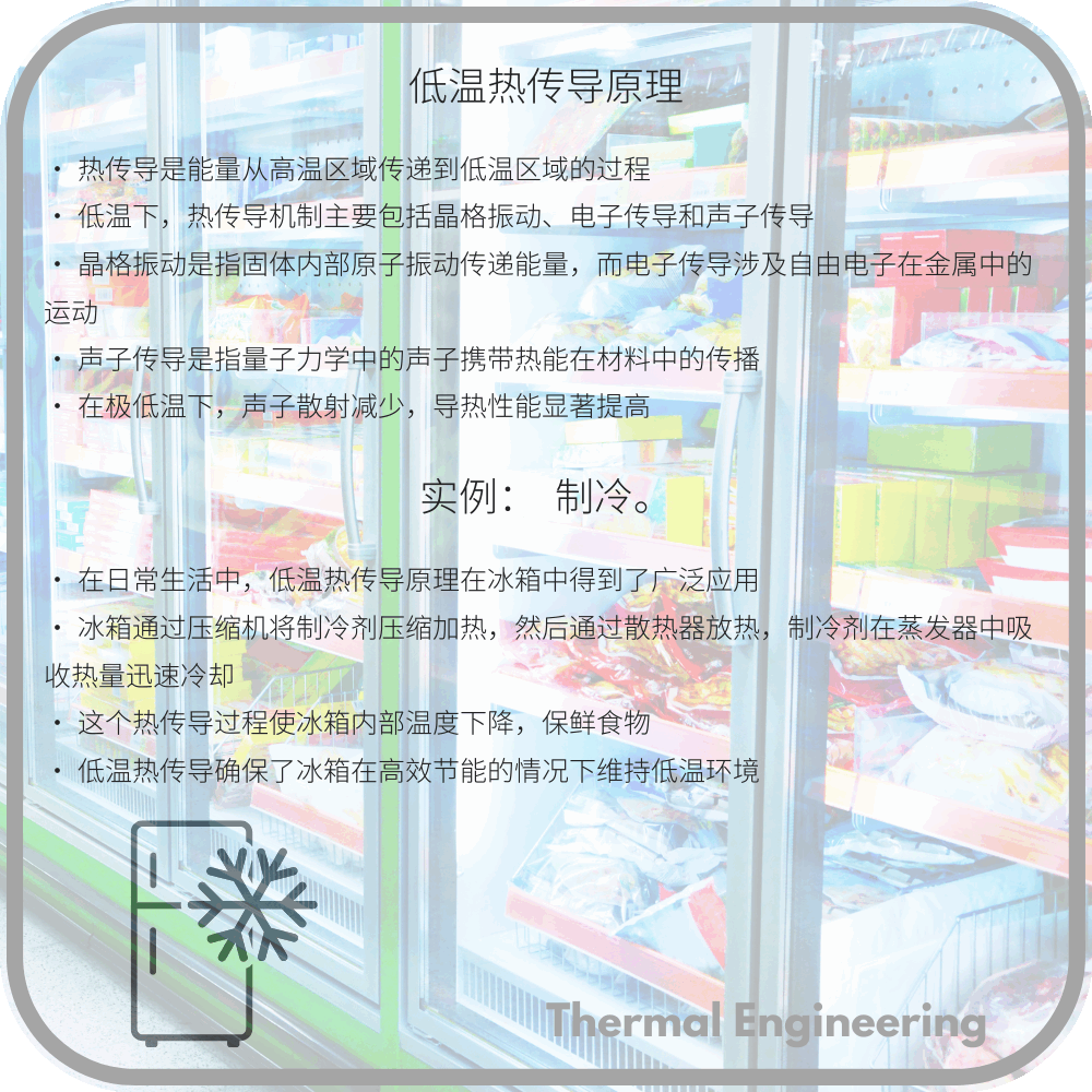 低温热传导原理