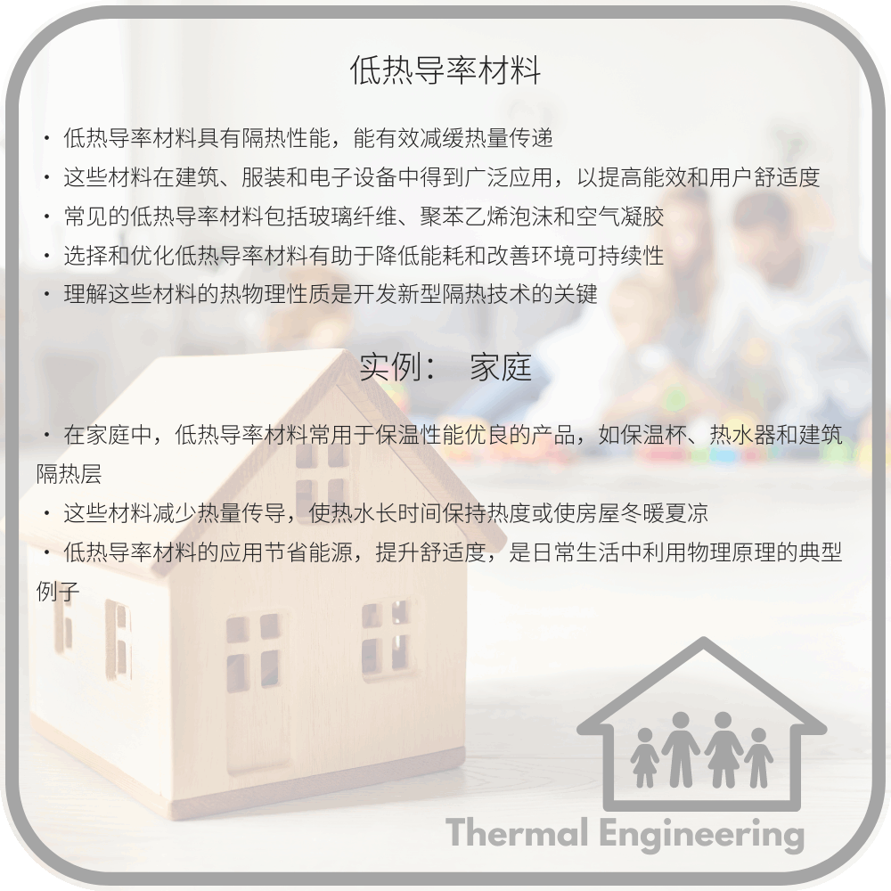 低热导率材料