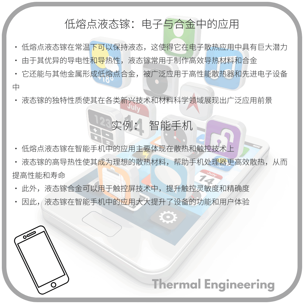低熔点液态镓:电子与合金中的应用