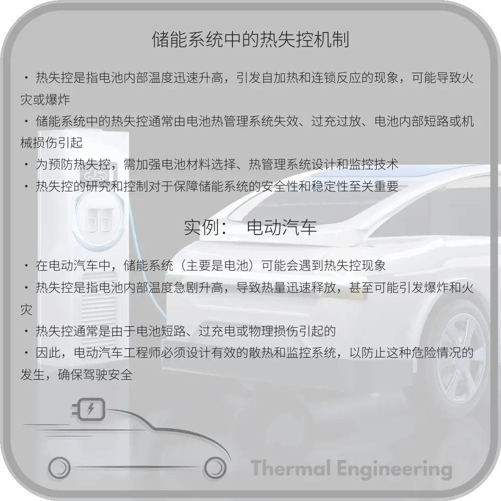 储能系统中的热失控机制