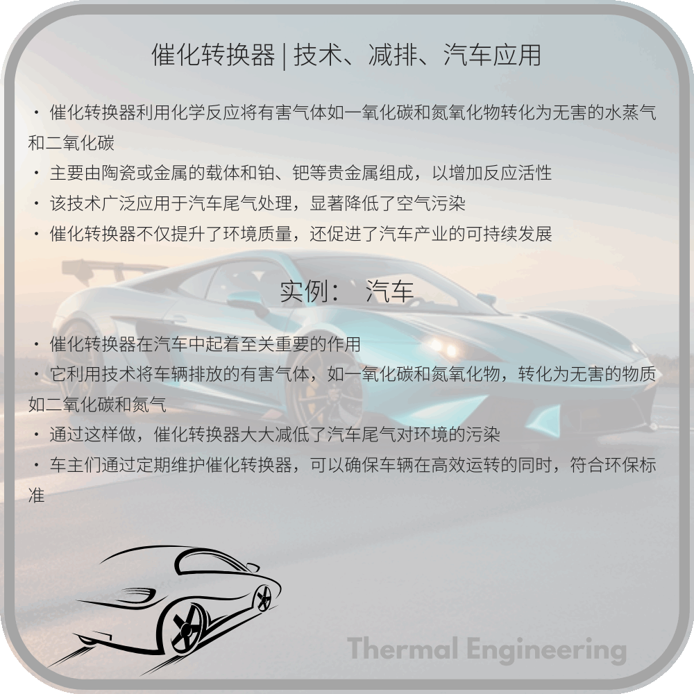 催化转换器 | 技术、减排、汽车应用