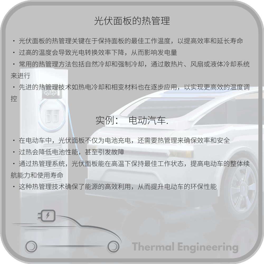 光伏面板的热管理