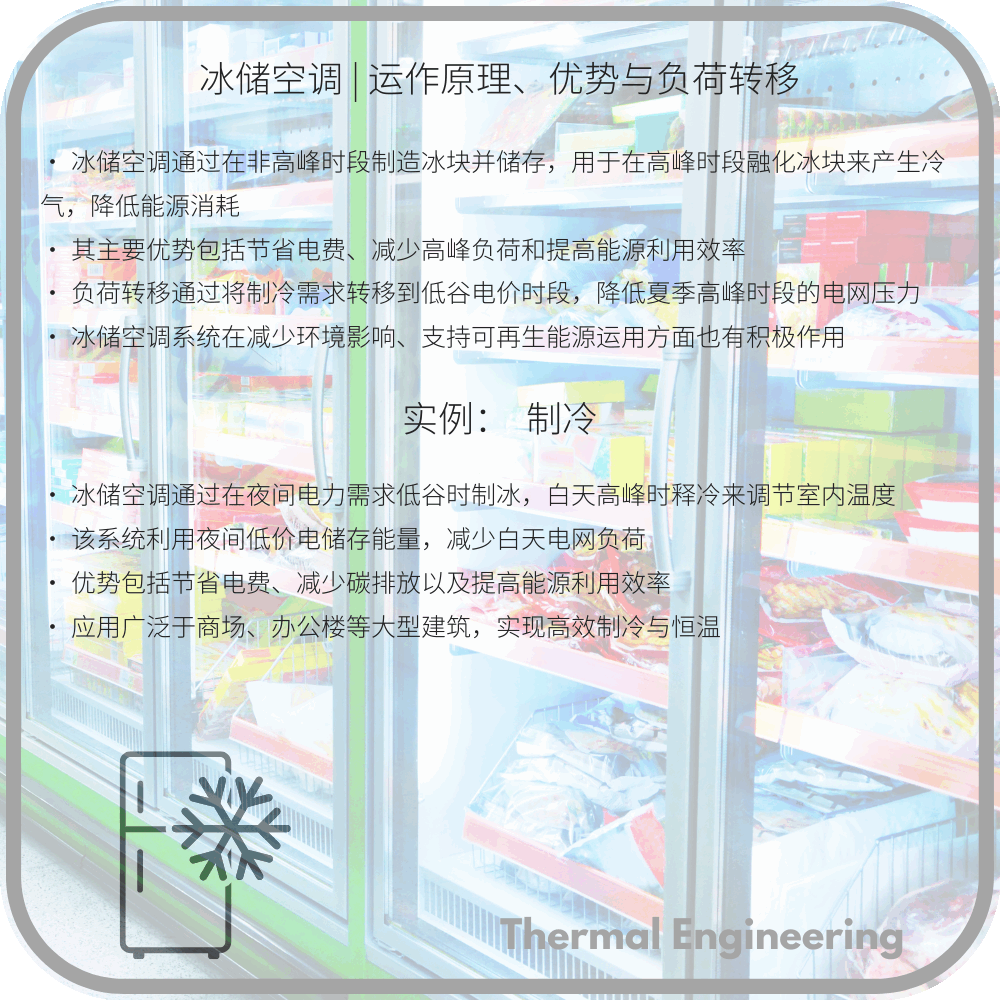 冰储空调 | 运作原理、优势与负荷转移