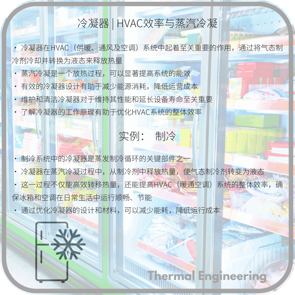冷凝器 | HVAC效率与蒸汽冷凝