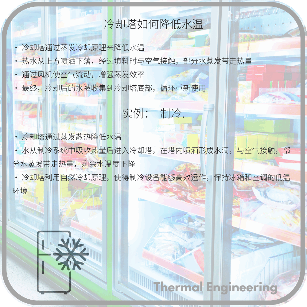 冷却塔如何降低水温