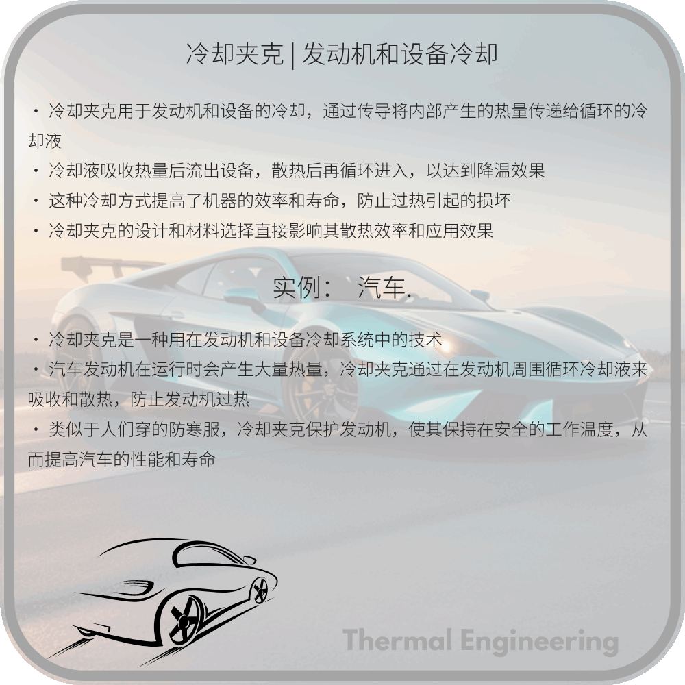 冷却夹克 | 发动机和设备冷却