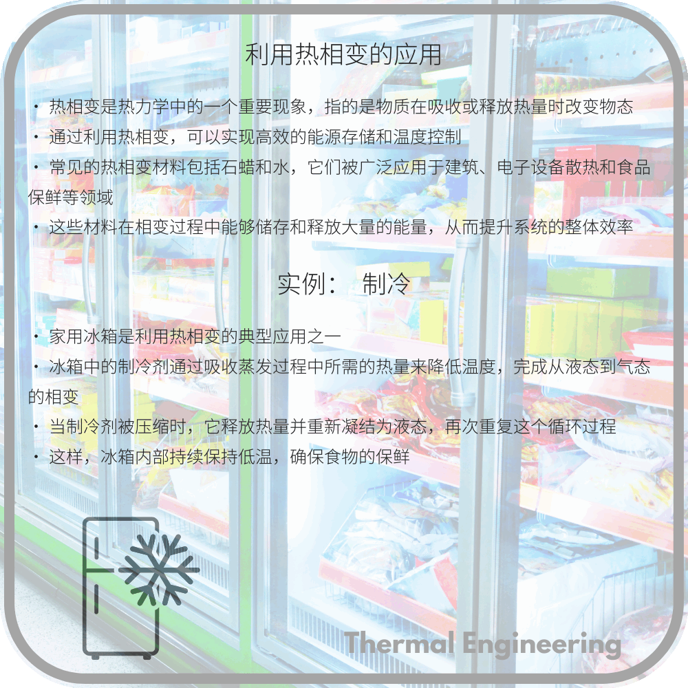 利用热相变的应用