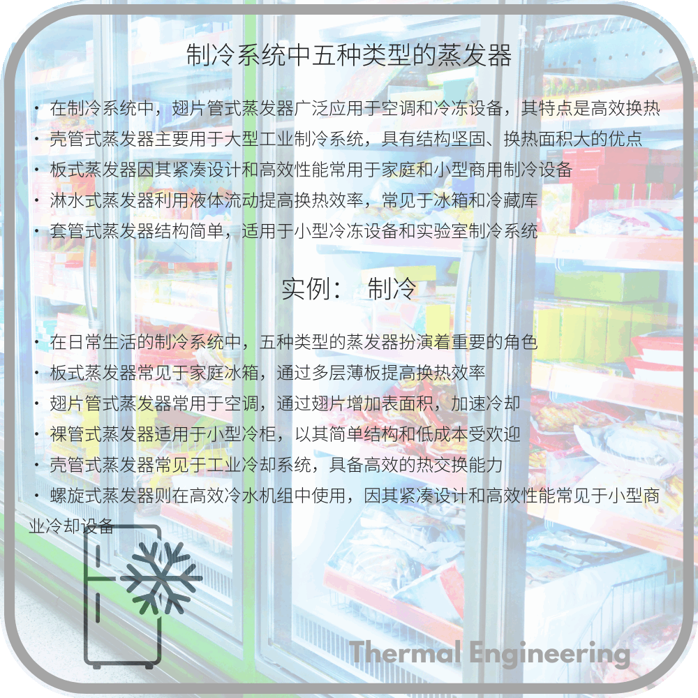 制冷系统中五种类型的蒸发器