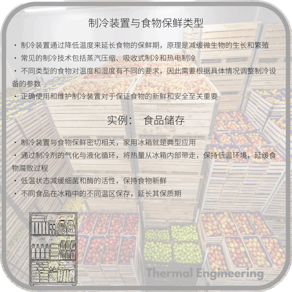 制冷装置与食物保鲜类型