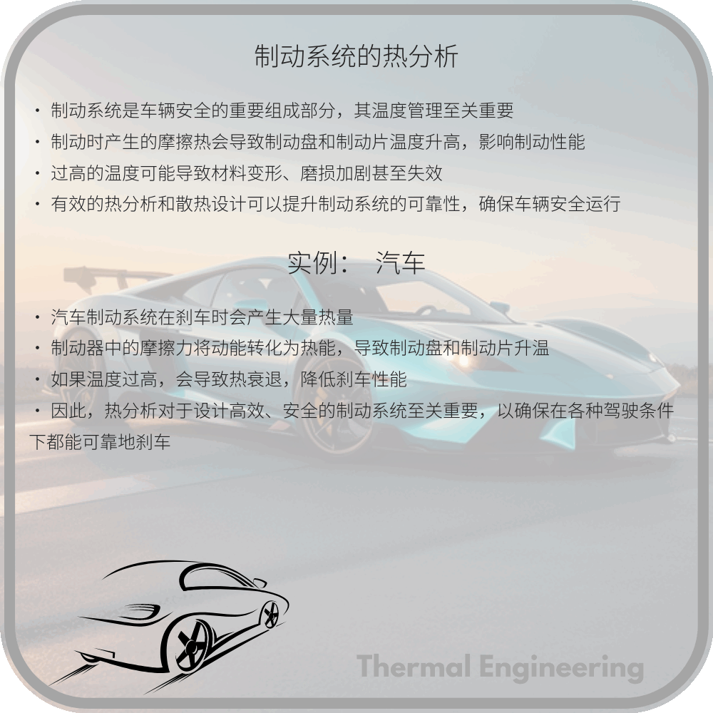 制动系统的热分析