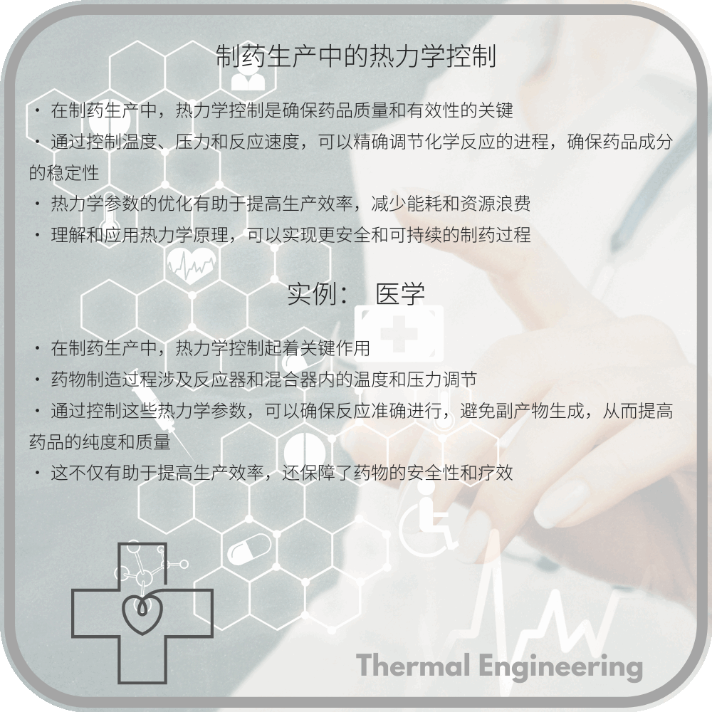 制药生产中的热力学控制