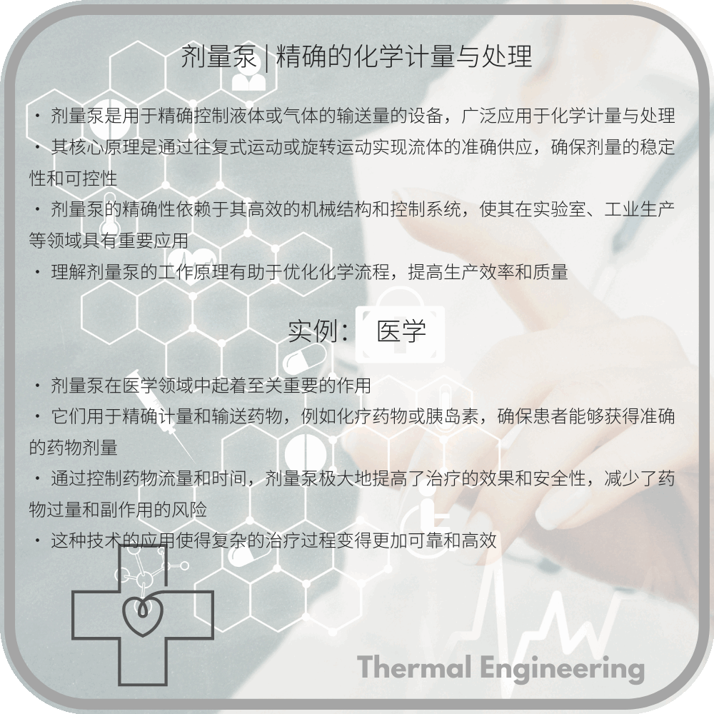 剂量泵 | 精确的化学计量与处理